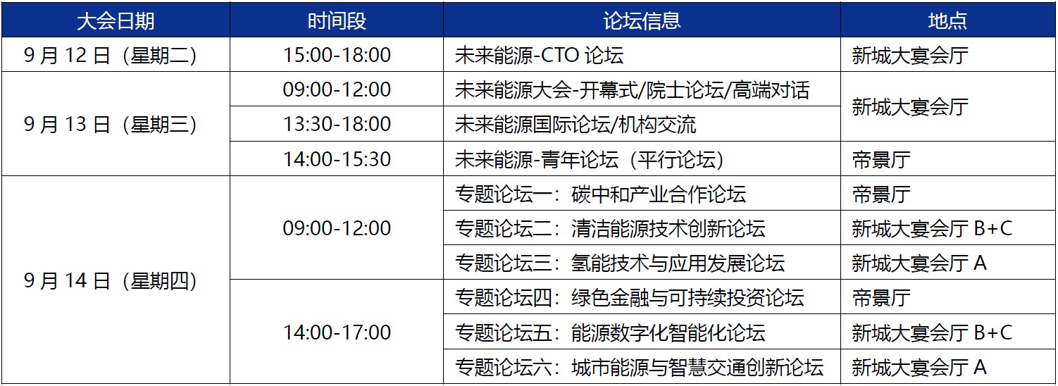 未来能源大会日程安排