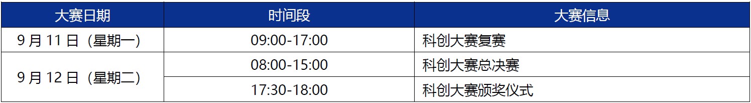 未来能源科创大赛日程安排